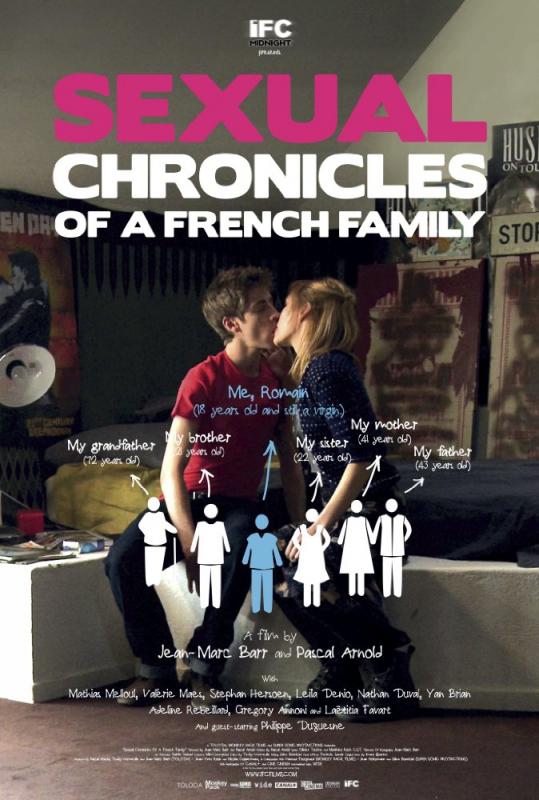 Chroniques sexuelles d une famille d aujourd hui / Сексуальные хроники французской семьи